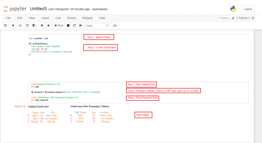 How to Rename columns in pandas DataFrames 