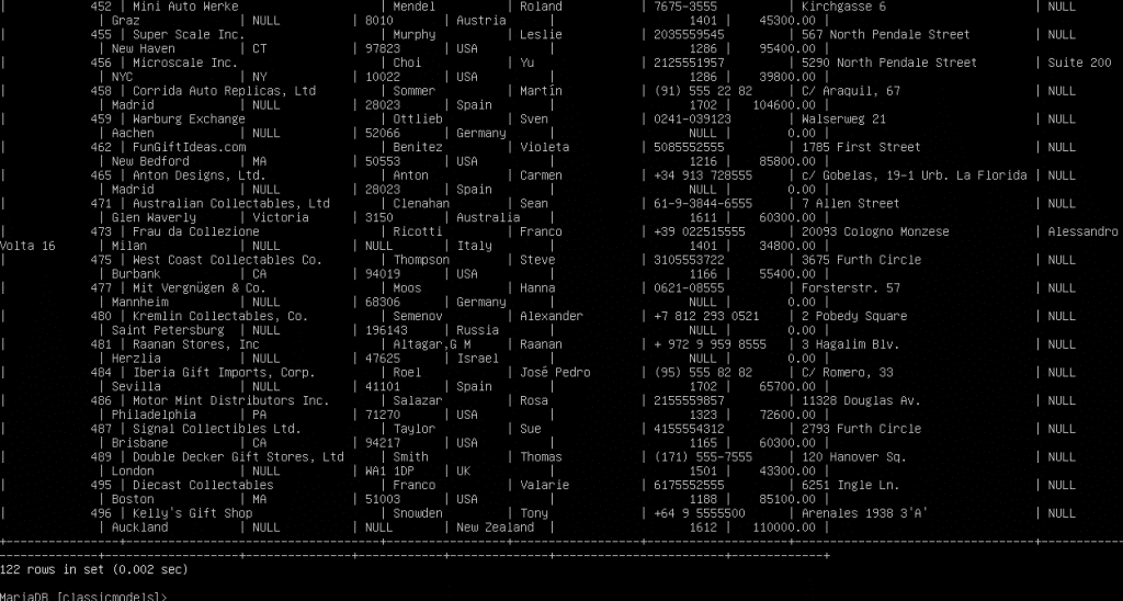 How to Configure Galera Cluster for MySQL on Novavps
