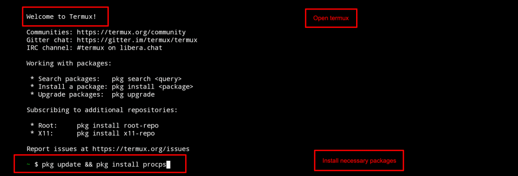 6 Tools to Monitor System Resources on Linux