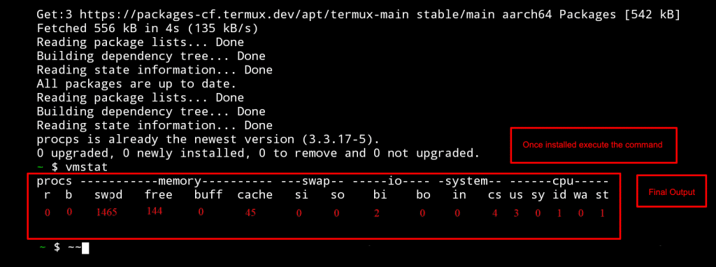 6 Tools to Monitor System Resources on Linux