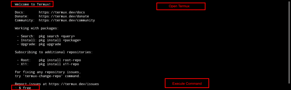 6 Tools to Monitor System Resources on Linux