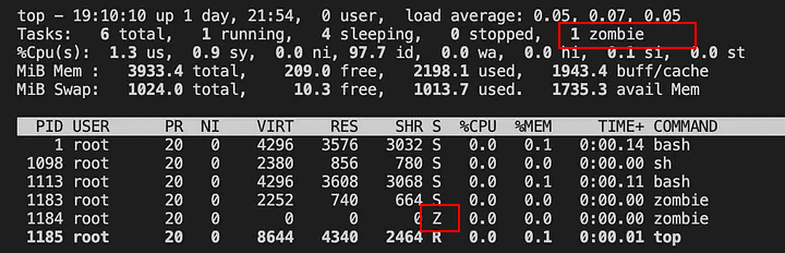 How to kill a process in Linux